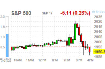 Chinese market turmoil