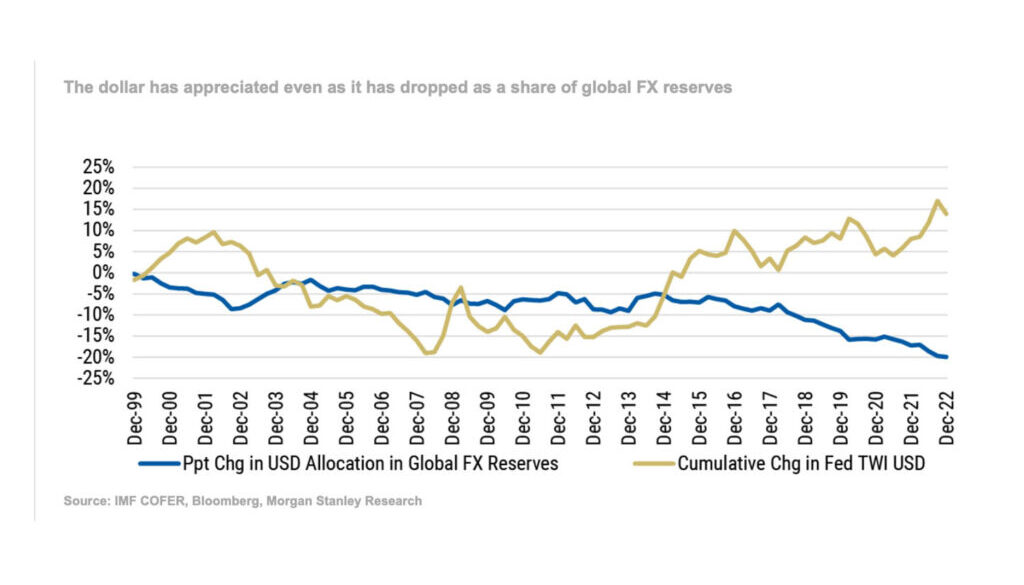 20230623_weekly_cove
