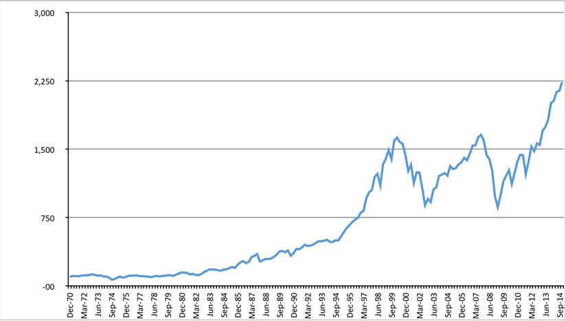 1Q84-graph-1 1Q84-graph-1