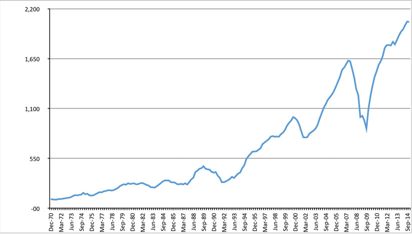 1Q84-graph-2 1Q84-graph-2