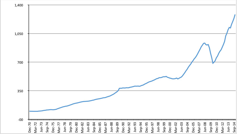 1Q84-graph-3 1Q84-graph-3