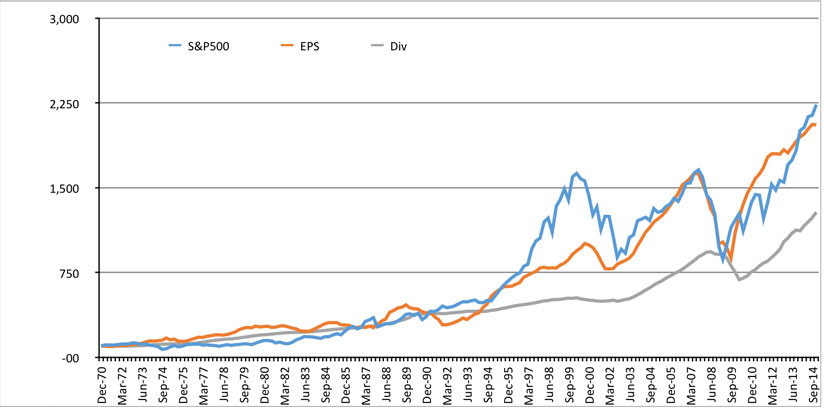 1Q84-graph-4 1Q84-graph-4