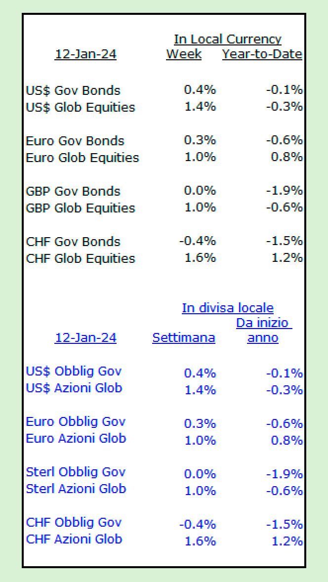 554d17de-2eef-1253-7194-7c54828097cd