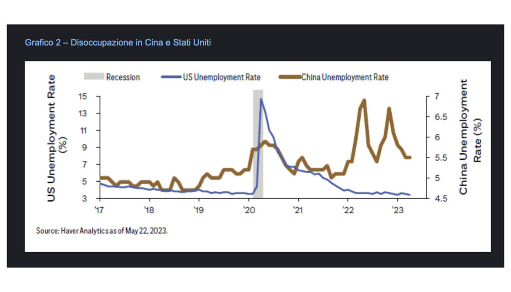 for_20230615_weekly_