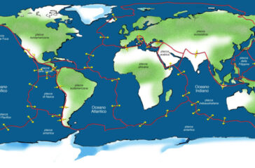 TETTONICA DELLE PLACCHE
8 February 2016
Cicli economici e di mercato dominati dal credito sono molto particolari.