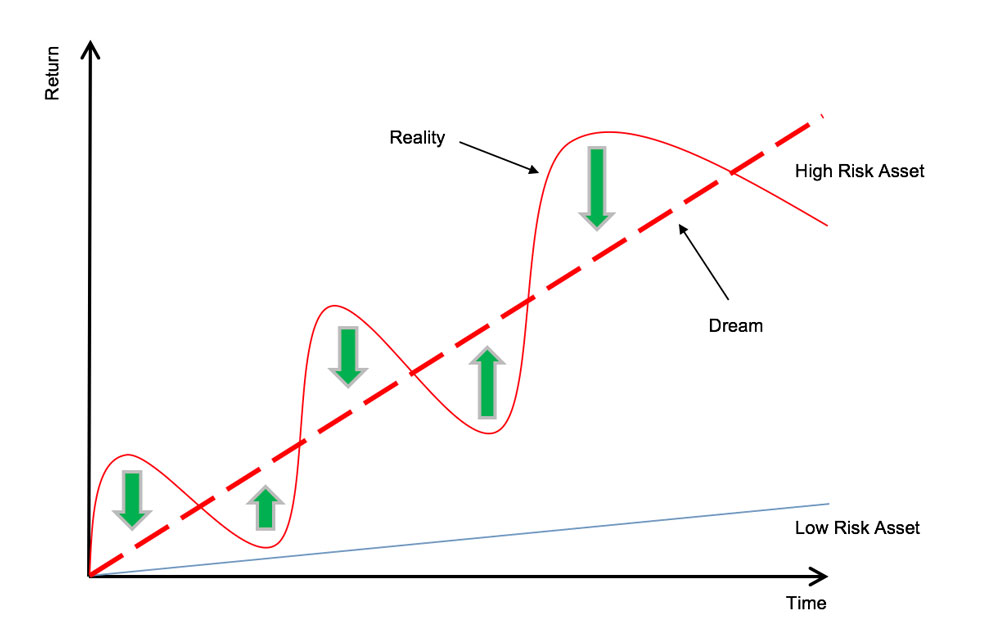 Over-engineering-article-fig-4